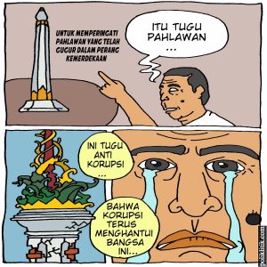 Korupsi Proyek Tugu Antikorupsi Riau
