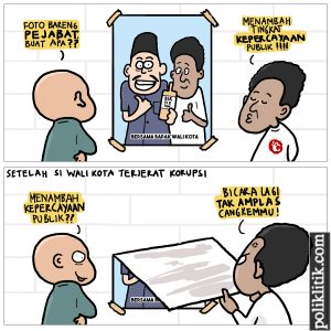 Korupsi Kepala Daerah