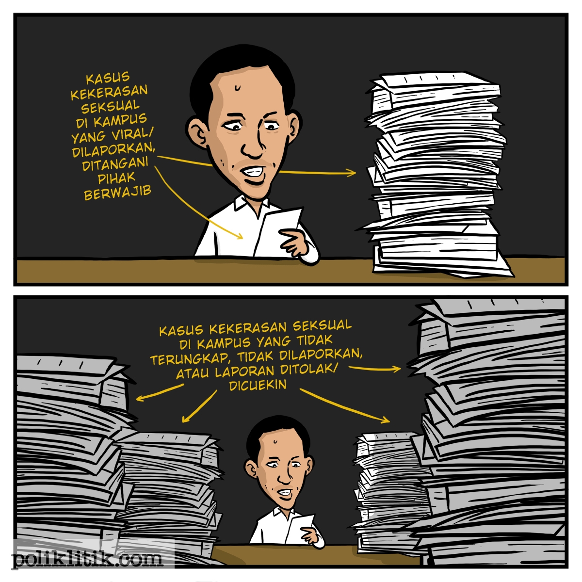 kasus kekerasan seksual