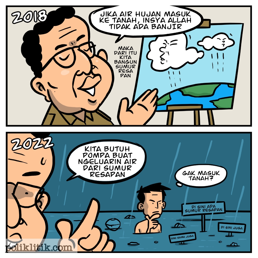 pompa kuras sumur resapan